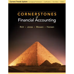 Pre-Owned Cornerstones of Financial Accounting, Current Trends Update (Available Titles Aplia)